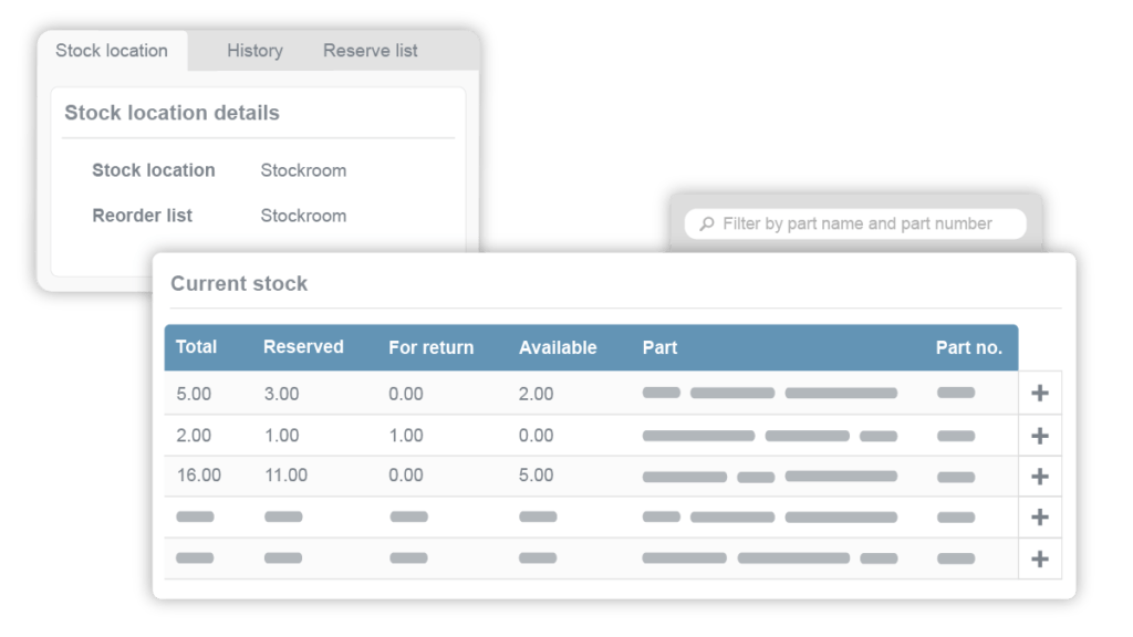 Multi-location stock control system