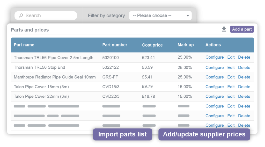 Parts management overview