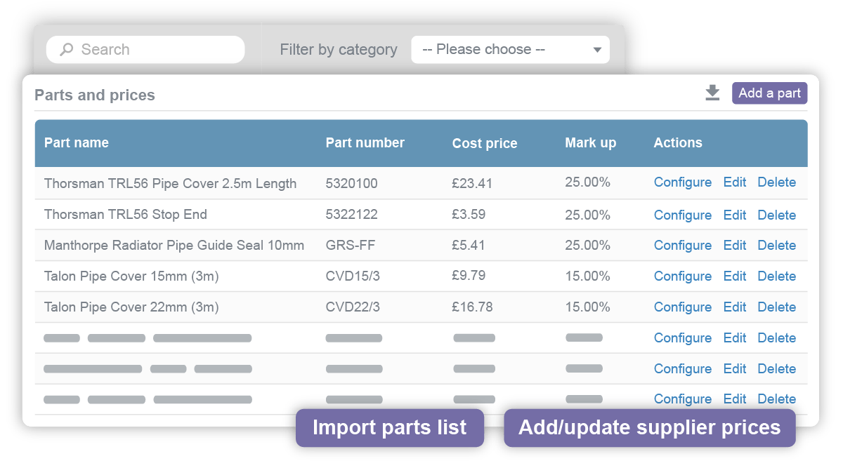 Parts management overview