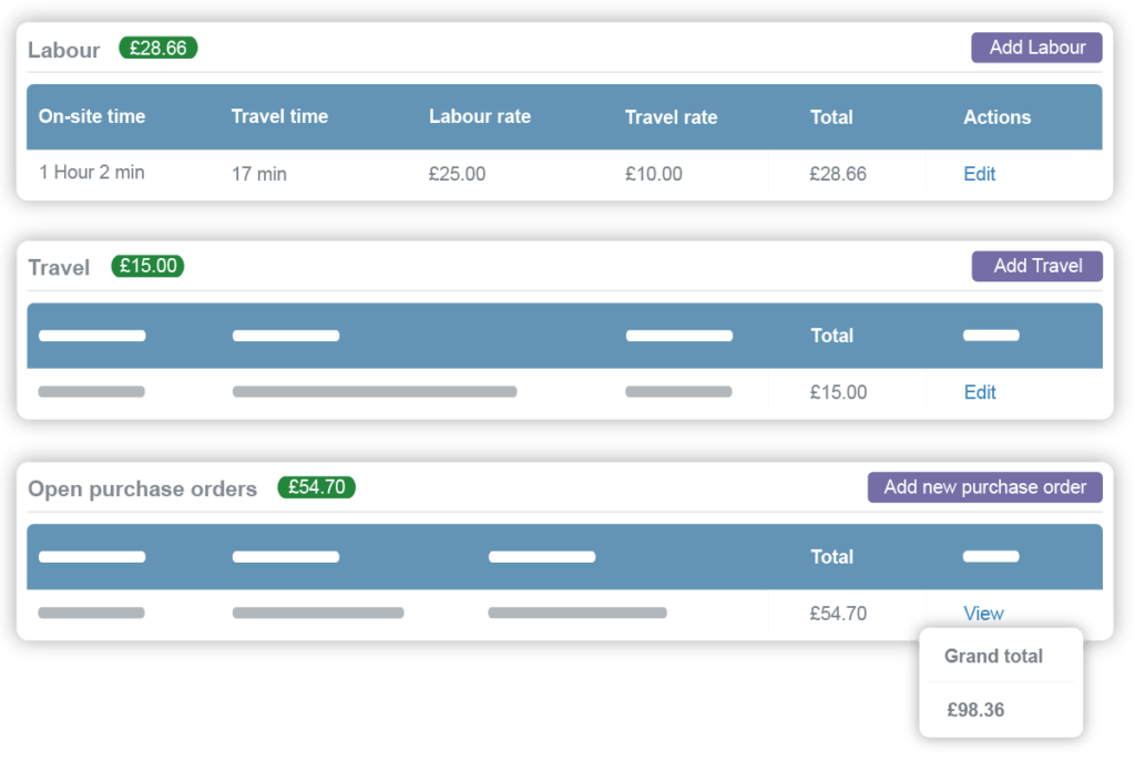 Job costing table