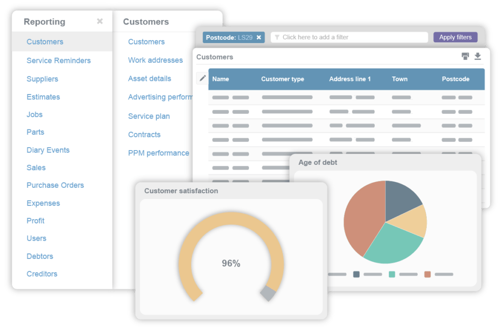 Reporting overview