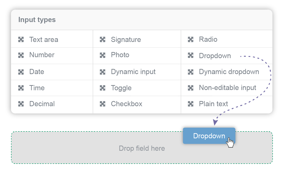 custom forms - form builder