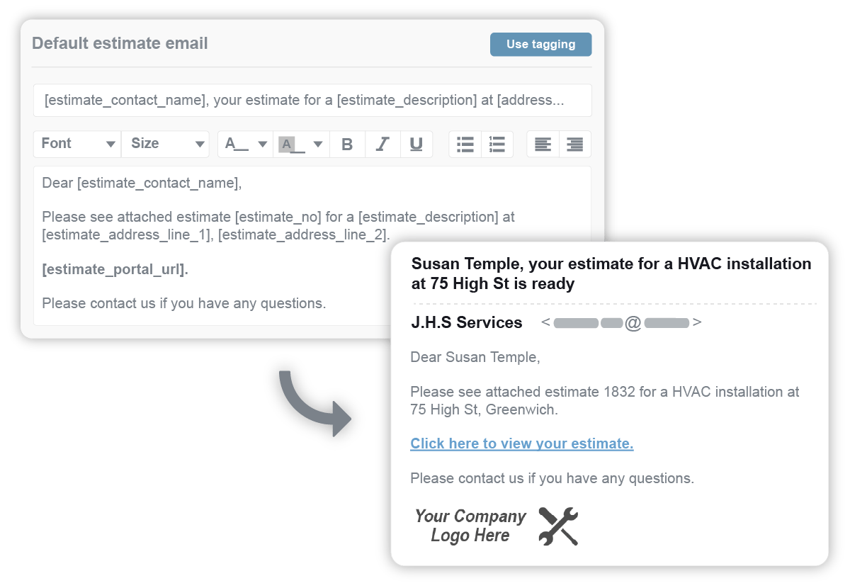 Messaging templates