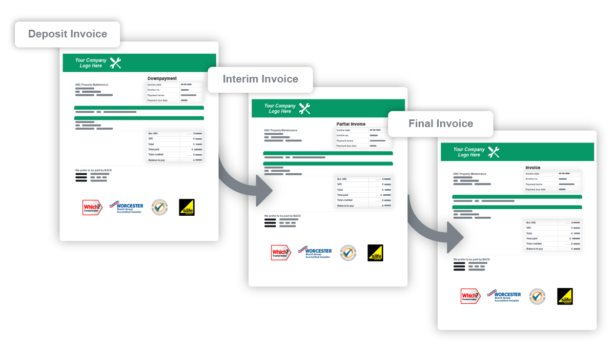 Invoicing types in Commusoft