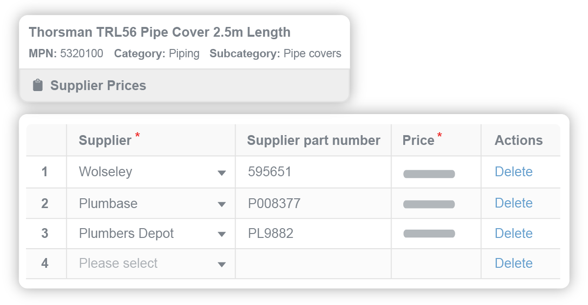 Part kits in Commusoft