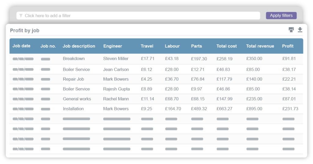 Job costing profit report within Commusoft