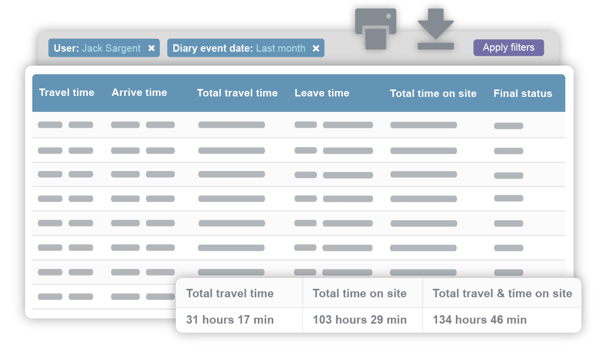 Custom timesheet report