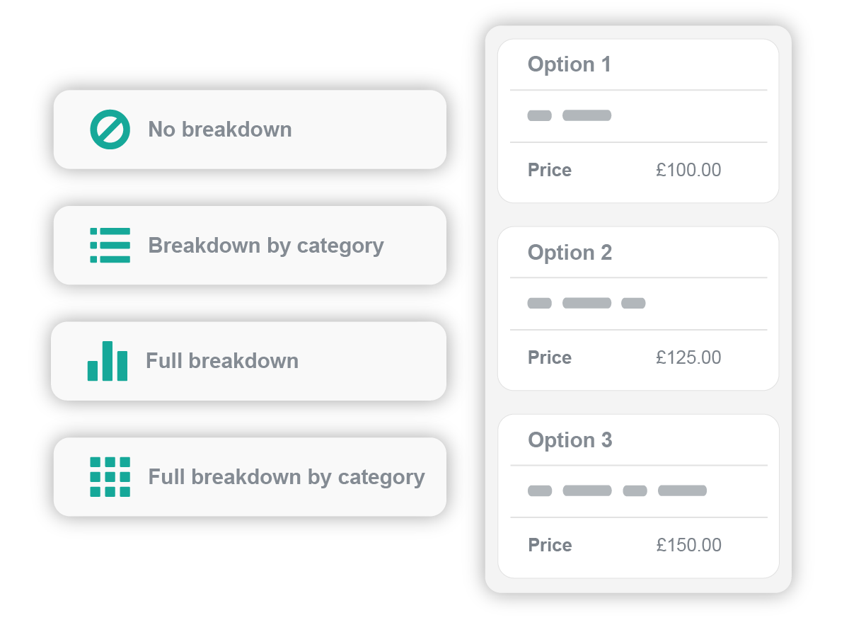 quoting software price breakdown options