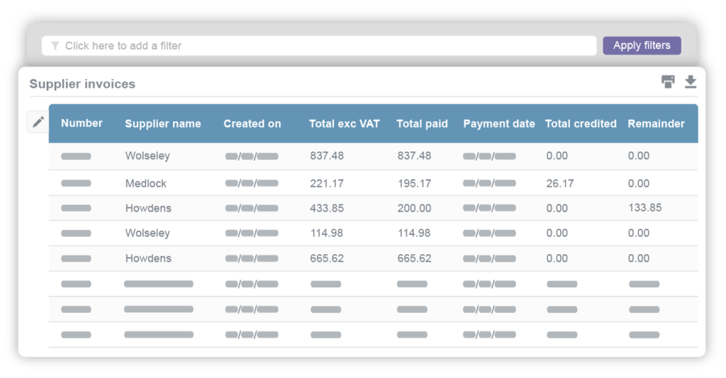 Purchase orders tracking costs