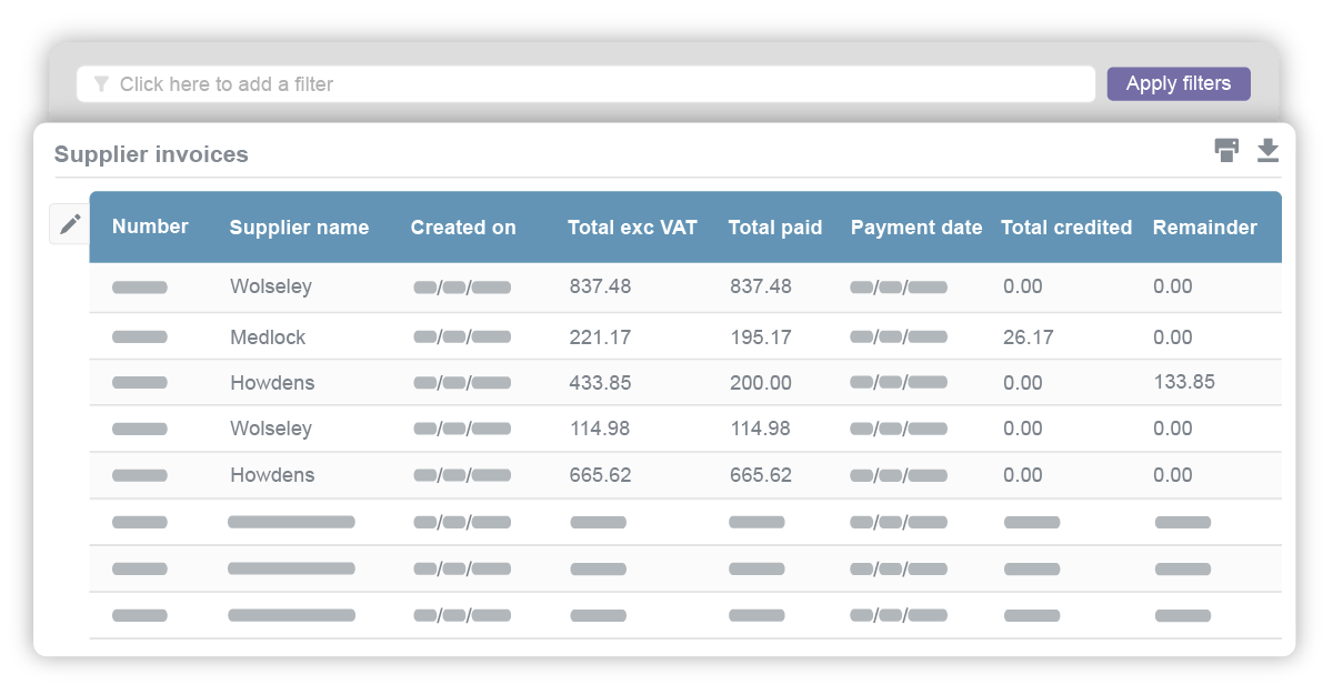 Purchase orders tracking costs