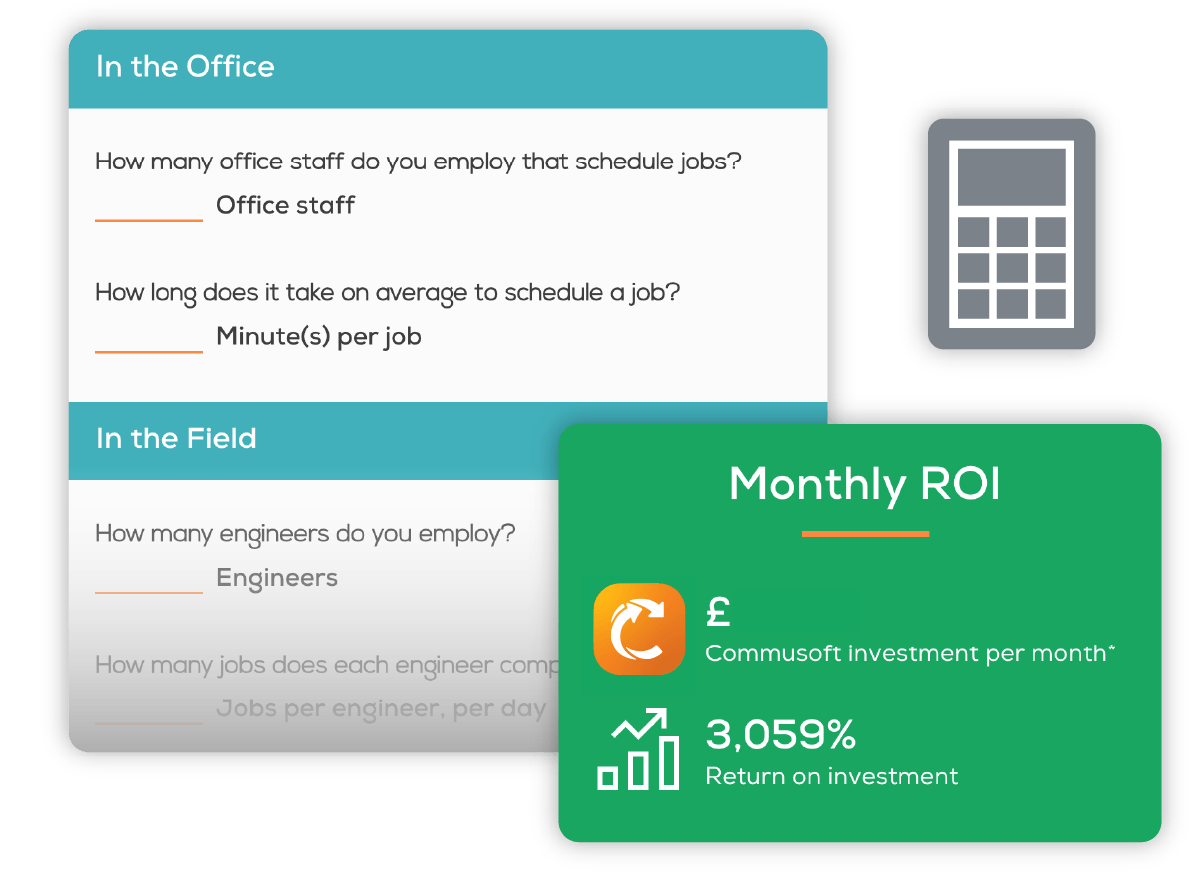 Intelligent scheduling ROI calculator