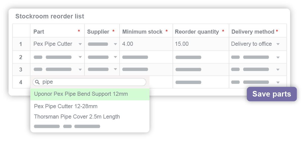 Stock control automatic reorder list