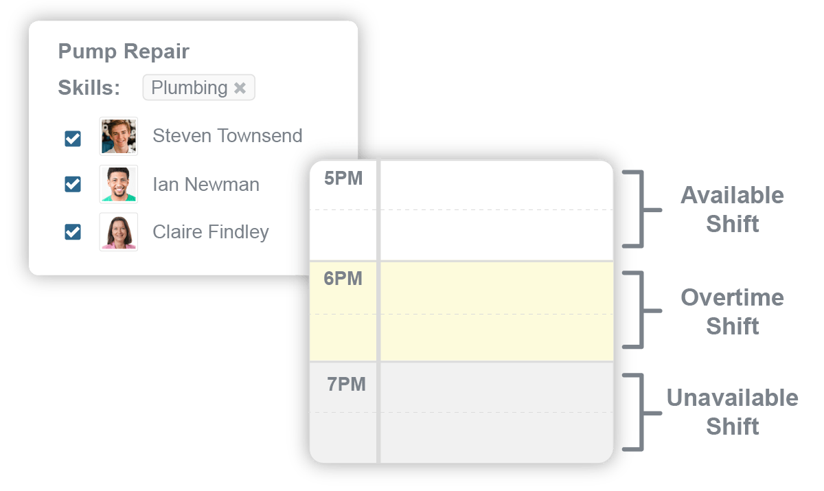 Diary scheduling skills and shifts