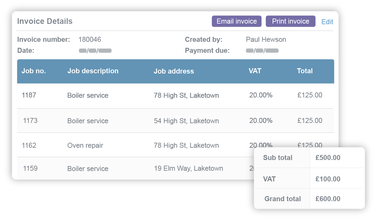 Condolidated invoicing