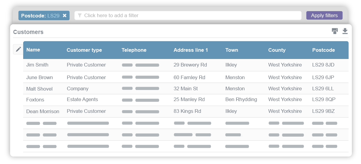 Customer database report