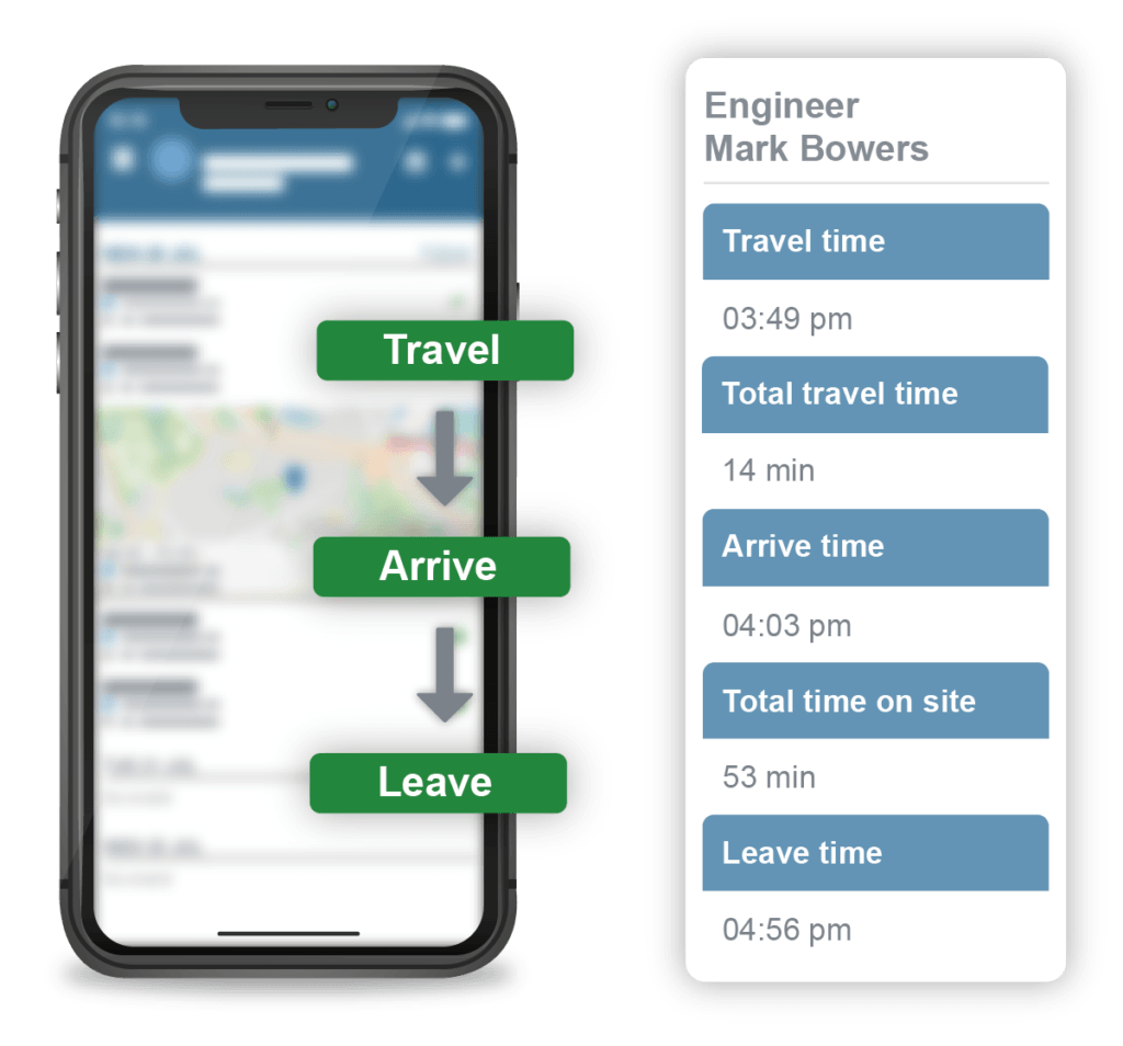 Mobile app collecting timesheet data