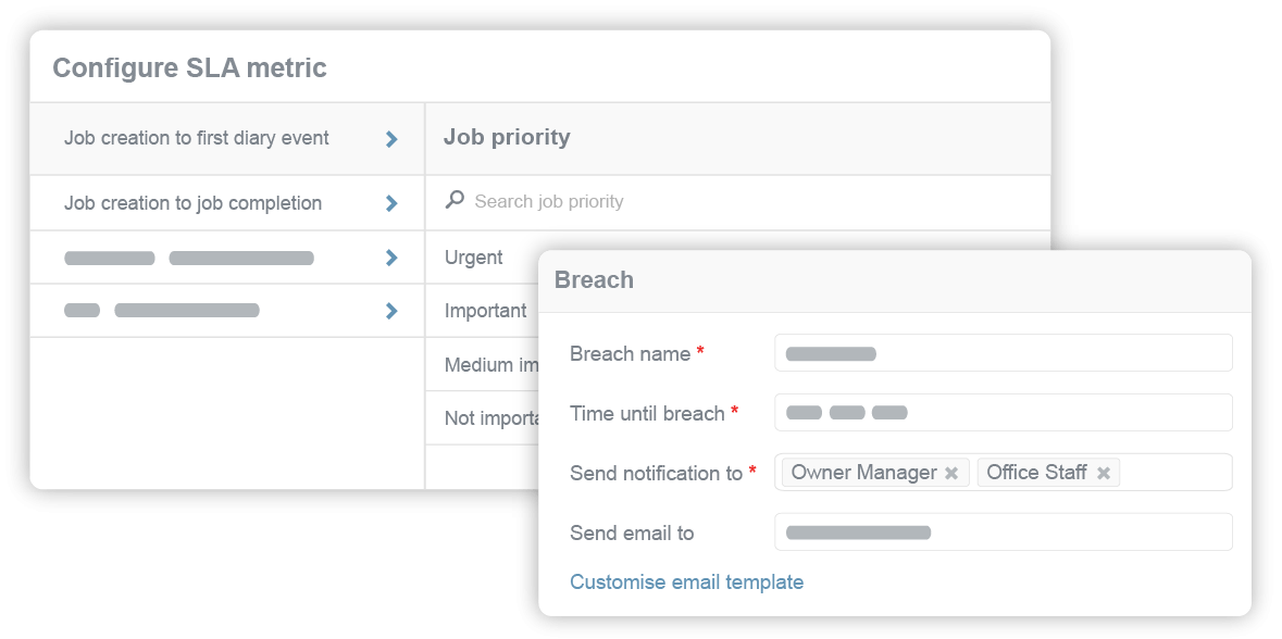 service level agreements customization widget