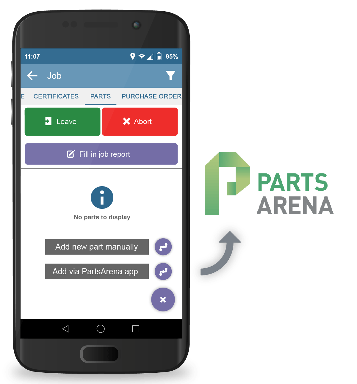 Parts arena mobile integration