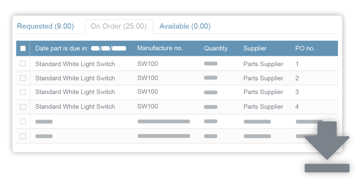 Parts report