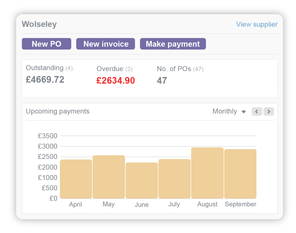 supplier payments dashboard