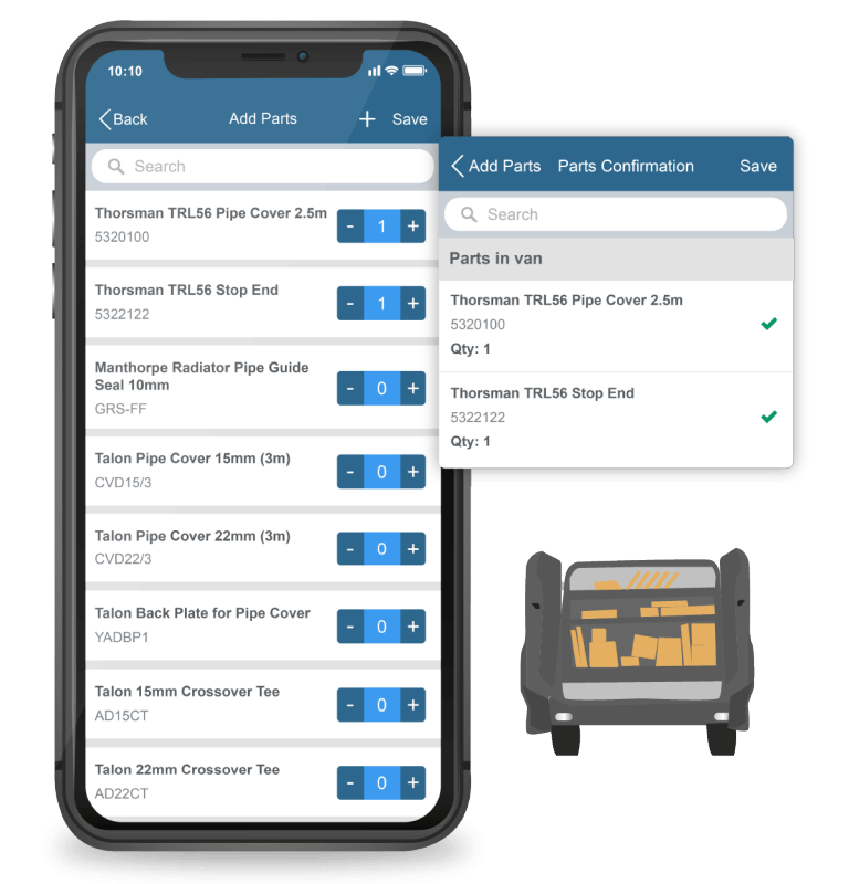 Customer journeys stock control stage with software