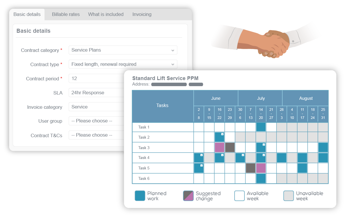 Commercial service booking and PPM