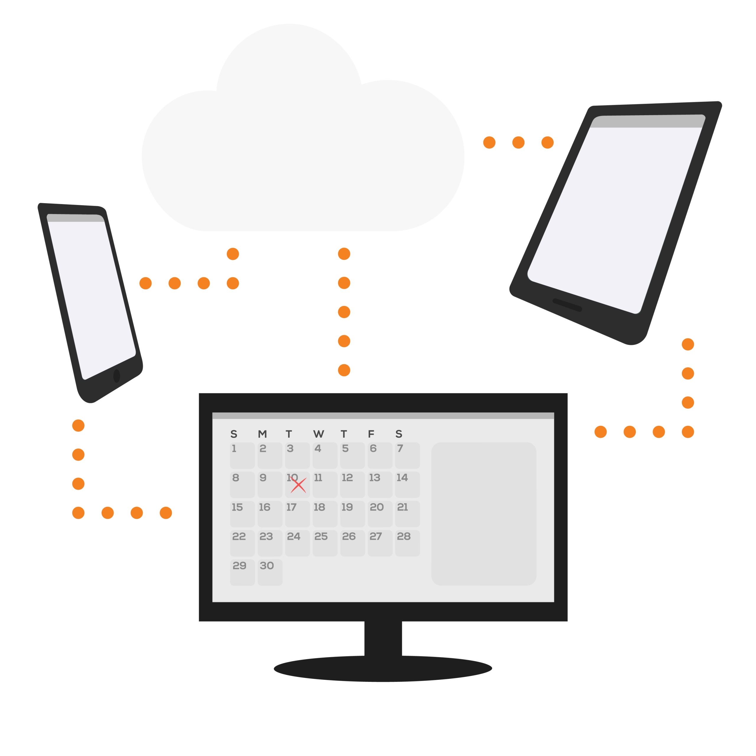 how to map customer journey
