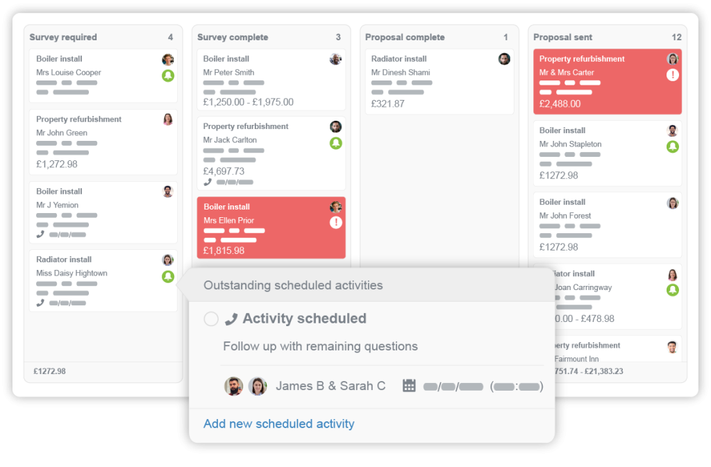 Sales opportunity dashboard showing scheduled activity