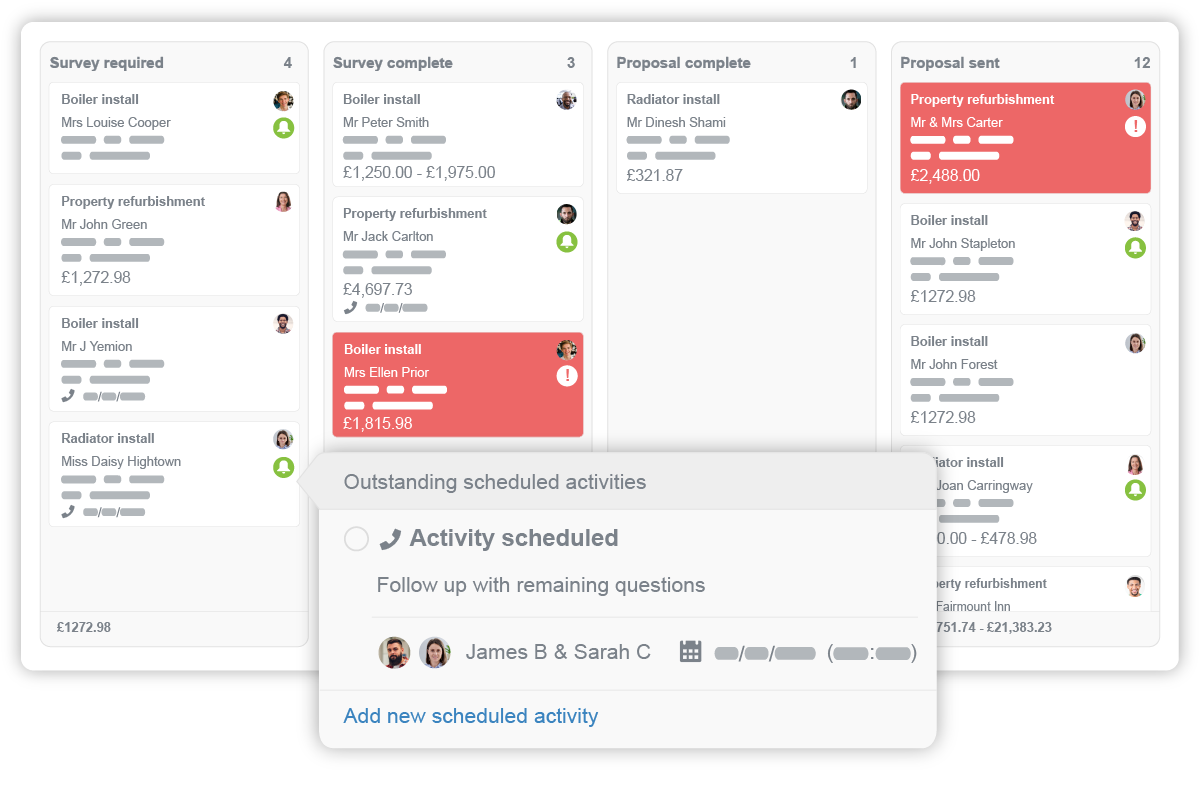 Sales opportunity dashboard showing scheduled activity