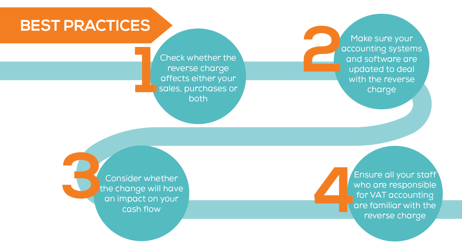 Here are best practice for handling domestic reverse charge