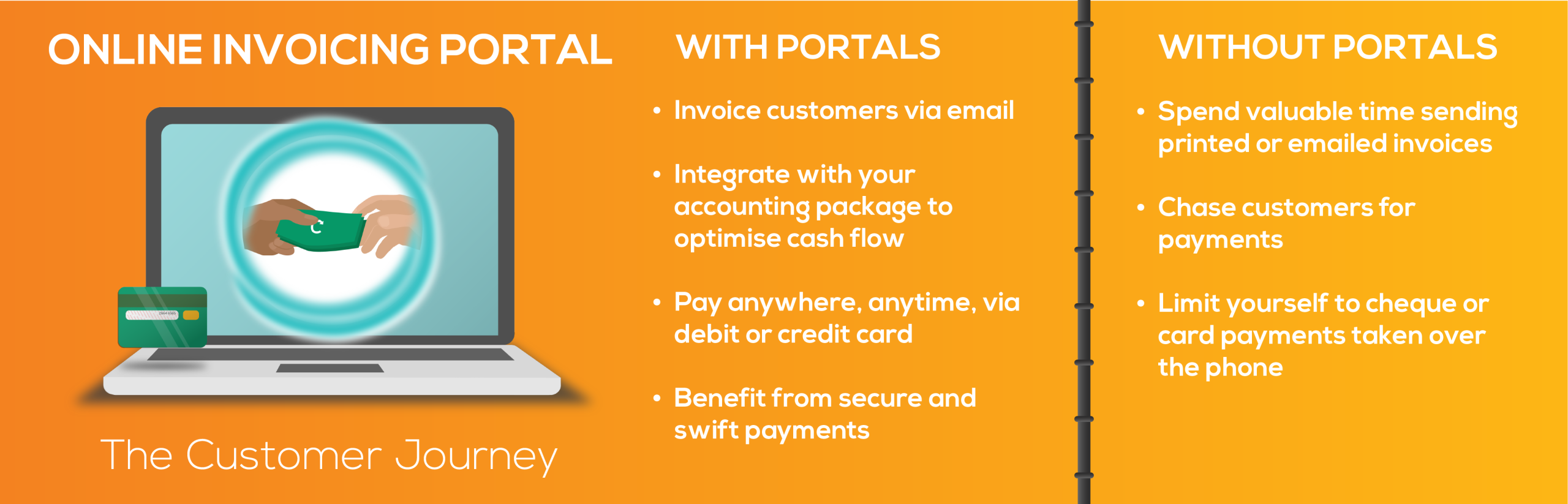 Invoicing portal