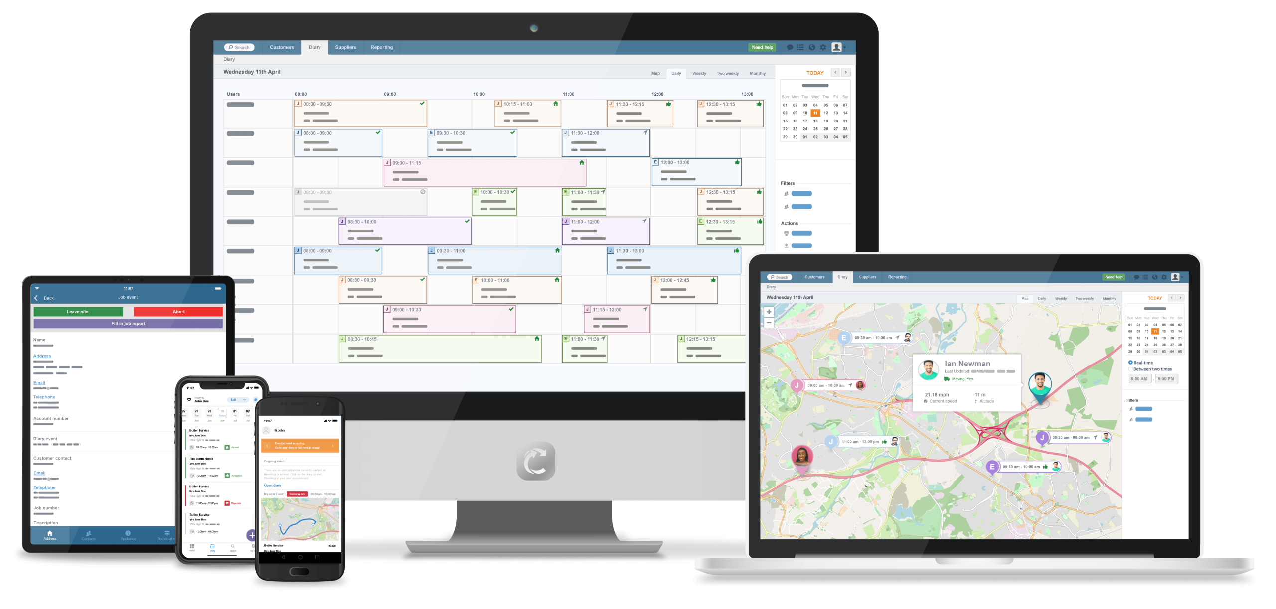 Commusoft devices