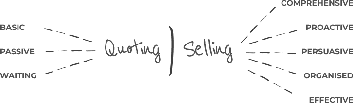 Comparing quoting and selling