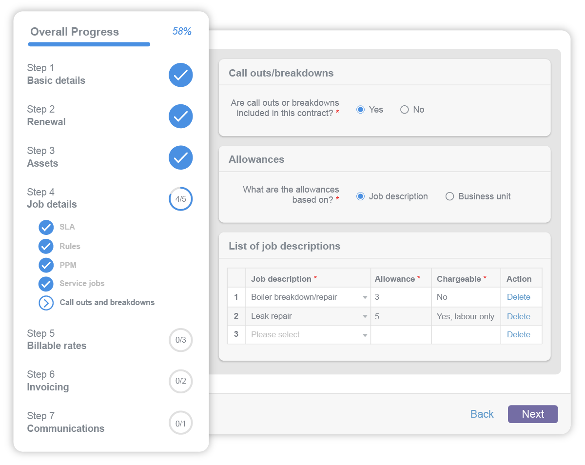 Service contract management builder